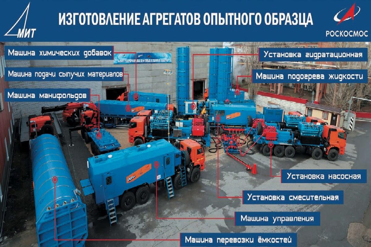 Предприятие Роскосмоса поставило первый флот гидроразрыва пласта в Югру